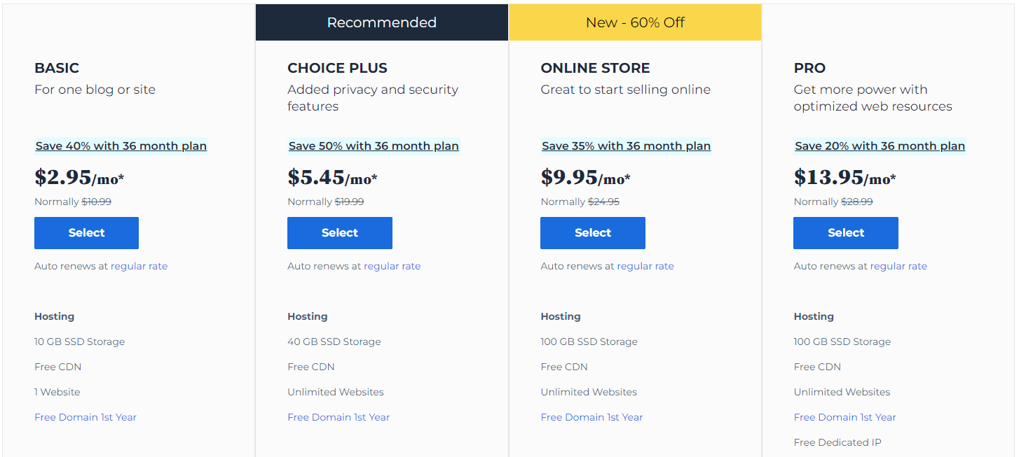 De shared en WordPress hostingpakketten van Bluehost bieden SSD opslag en een gratis CDN.