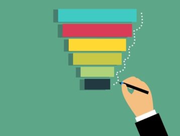 Wat is Sales Funnel Management? Fasen, best practices en hulpmiddelen