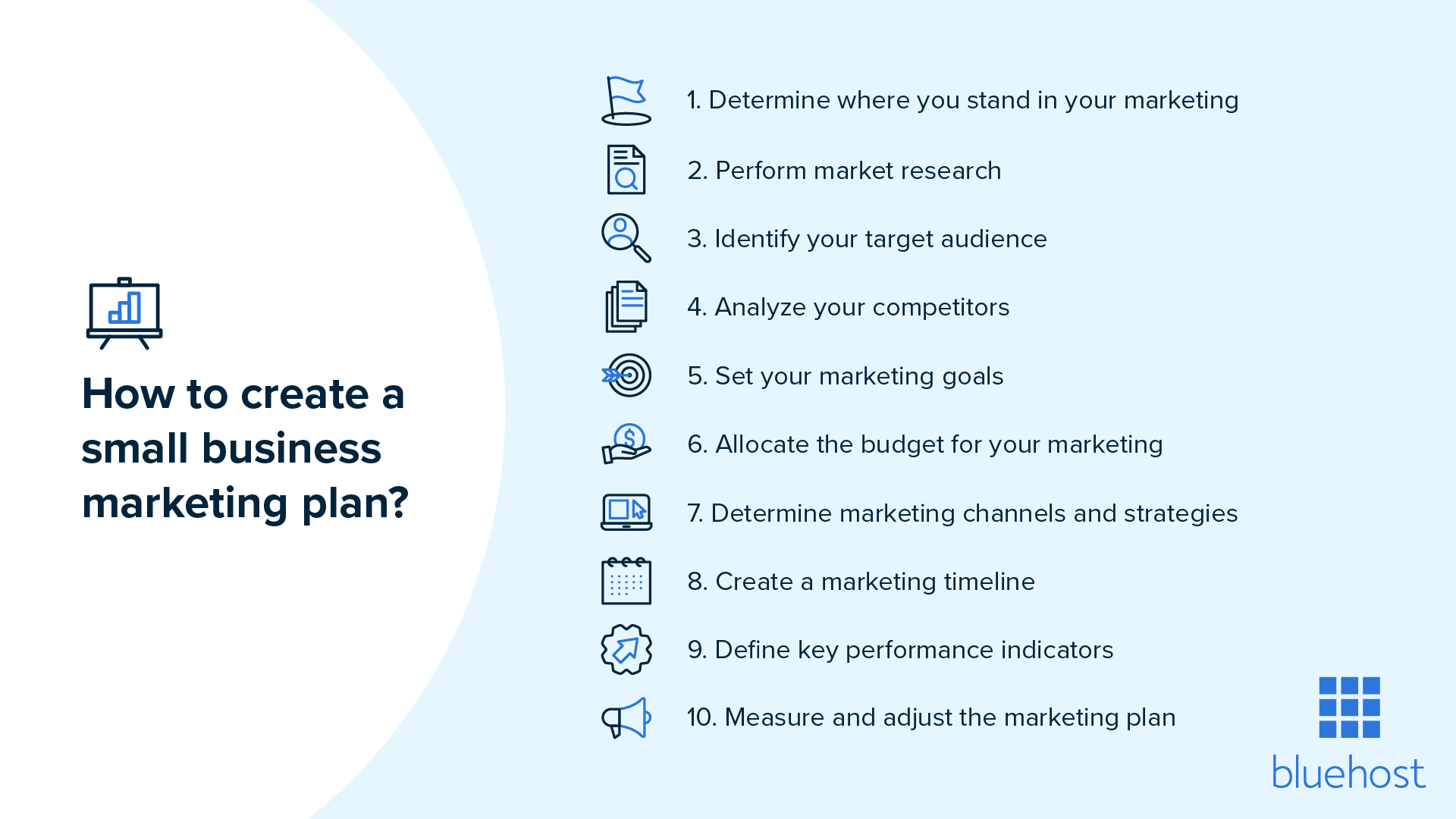 10 stappen om een marketingplan voor een klein bedrijf te maken.  