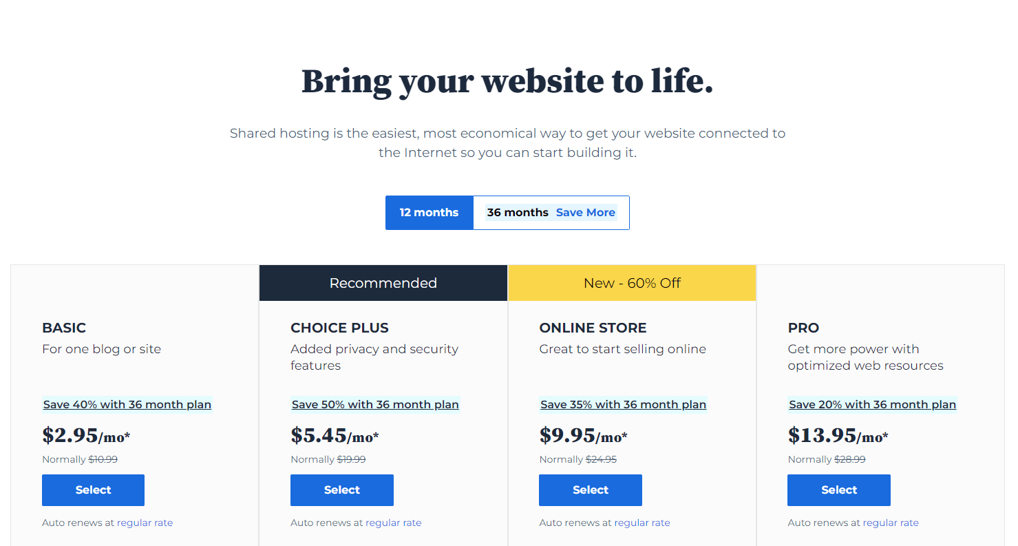 De prijsklasse van shared hostingpakketten van Bluehost.
