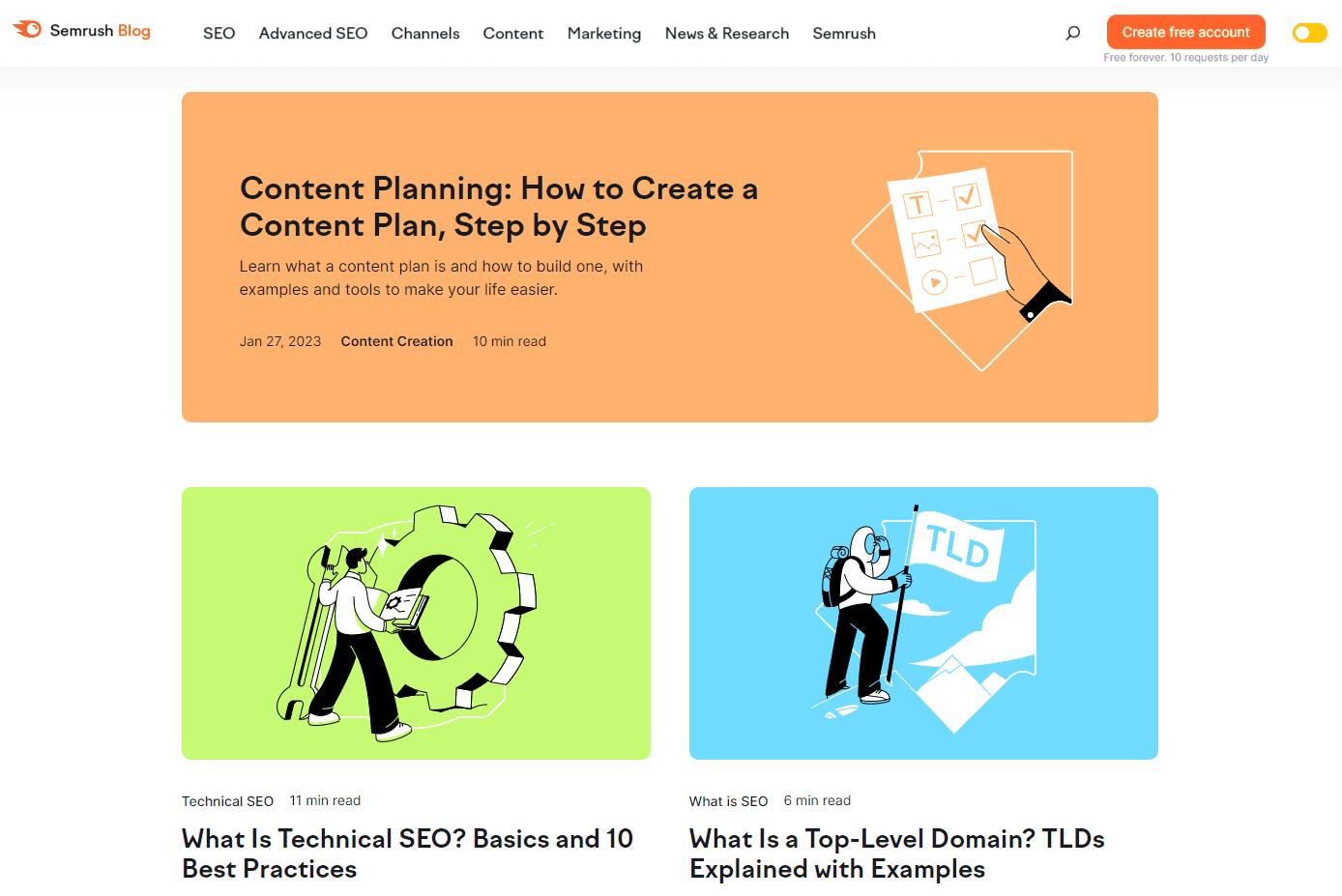 Semrush overtrof Moz Pro als de beste SEO tool voor beginners