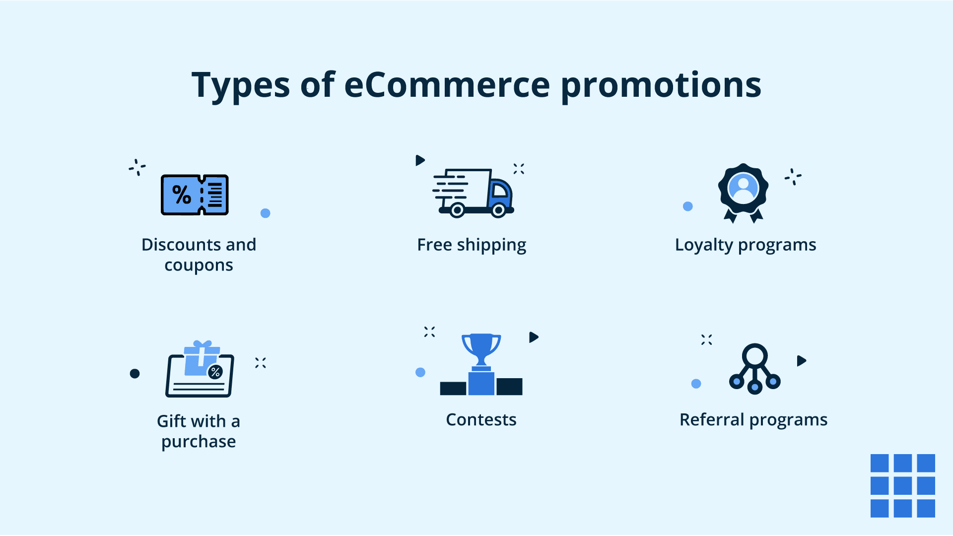 Soorten e-commerce promoties