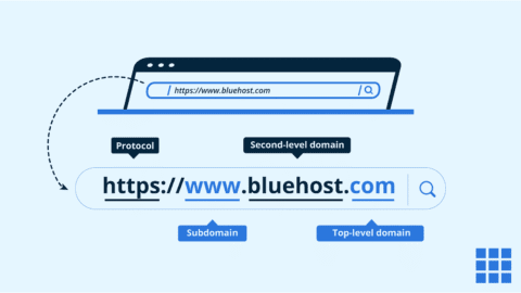 Wat is een subdomein? Beginnersgids & SEO-instelling 2025