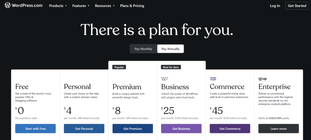 WordPress: Prijzen en geld verdienen.