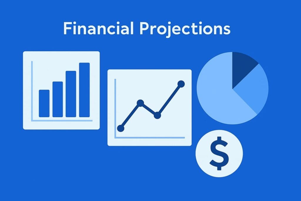 Afbeelding financiële prognoses