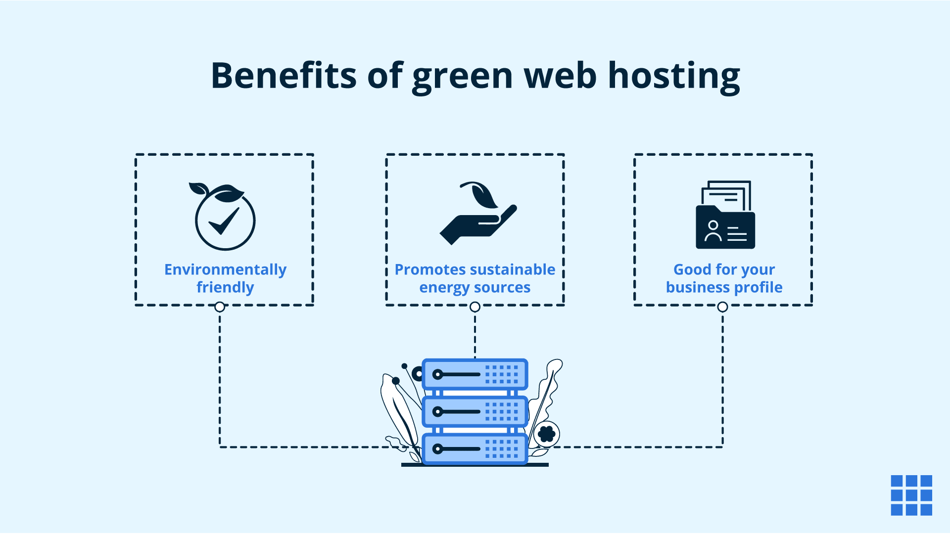 Voordelen van groene webhosting.  