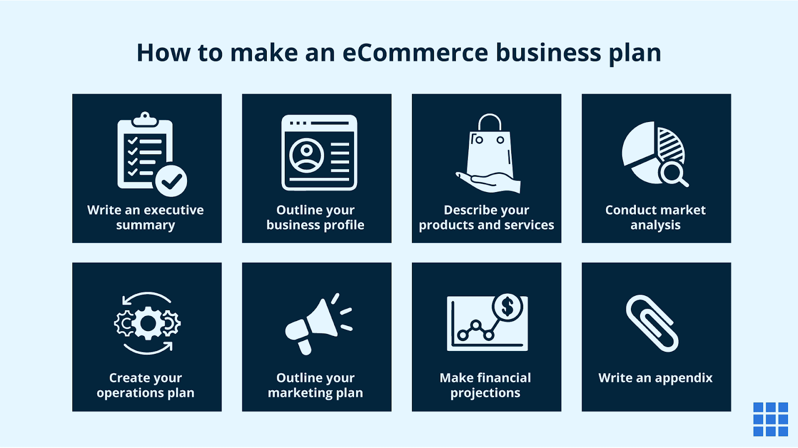 Hoe maak je een e-commerce bedrijfsplan in acht stappen?