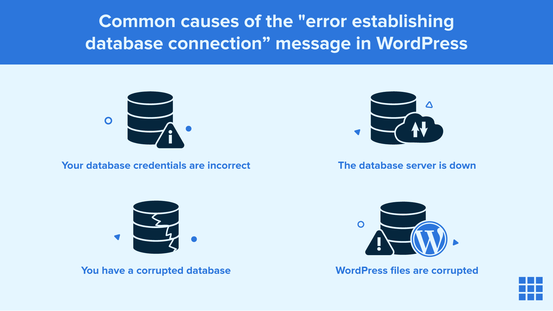 De meest voorkomende redenen waarom je een databaseverbindingsfout krijgt in WordPress.