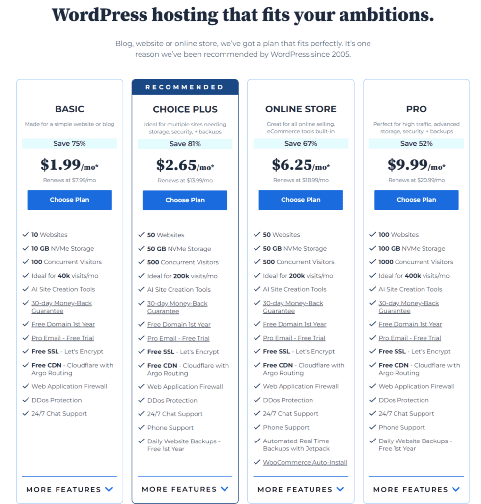 Bluehost WordPress hostingpakket