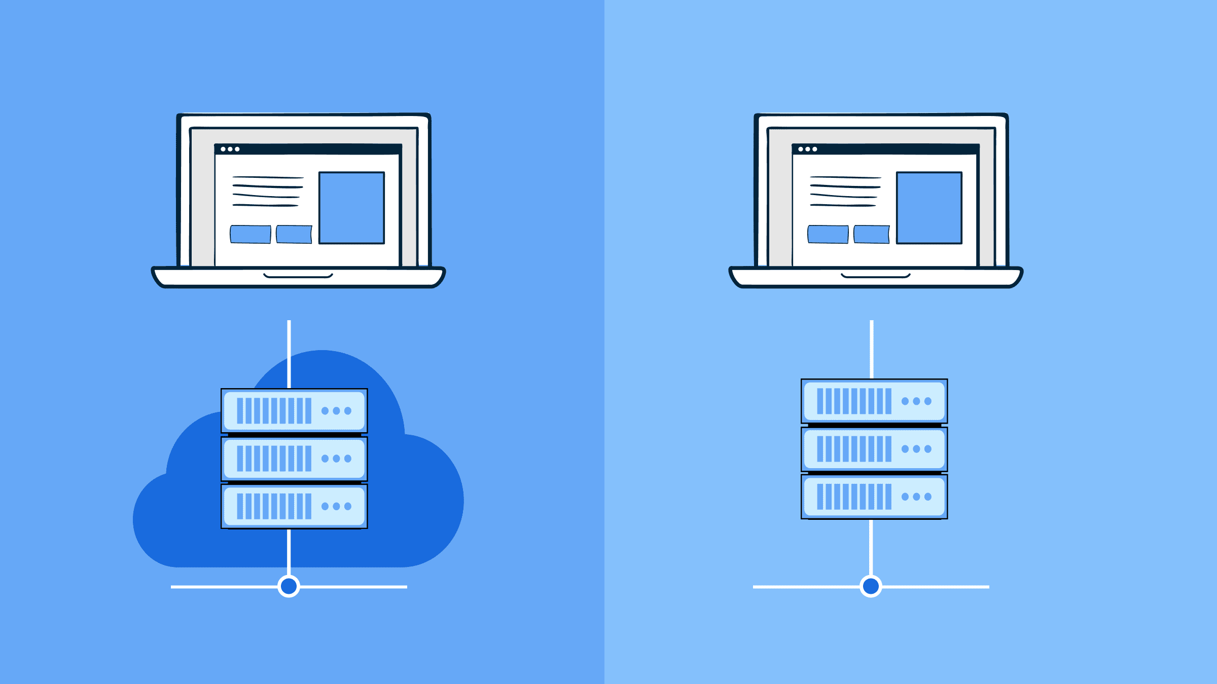Cloud Hosting vs Dedicated Hosting