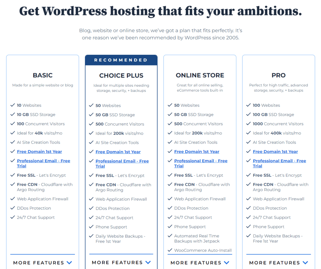 Bluehost WordPress hostingplannen