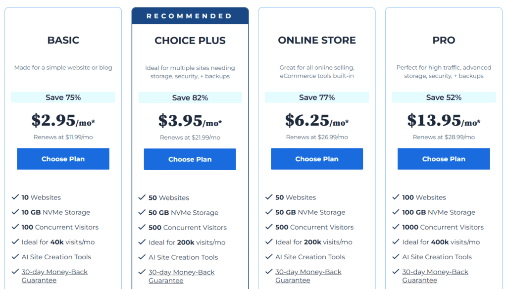 Black Friday WooCommerce Deals op plannen