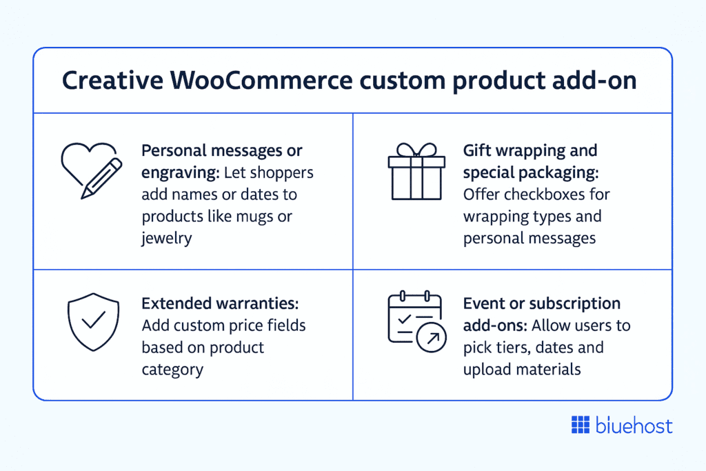 Creatieve WooCommerce aangepaste add-on