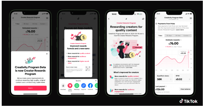 TikTok Creator Rewards-programma  