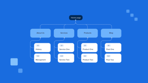 Wat is een sitemap? Hoe het SEO en navigatie helpt
