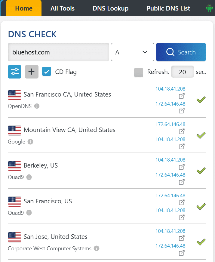 Wereldwijde DNS